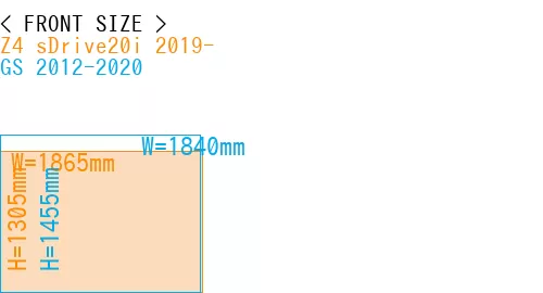 #Z4 sDrive20i 2019- + GS 2012-2020